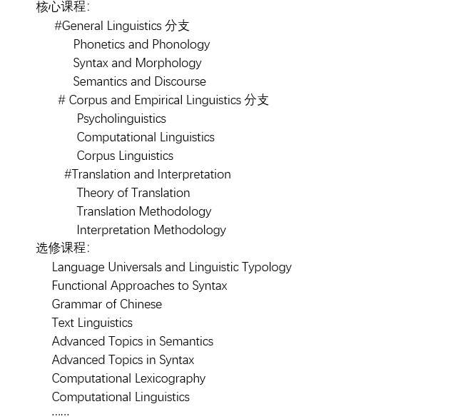 专业指南|香港英语专业盘点分析-非教育类