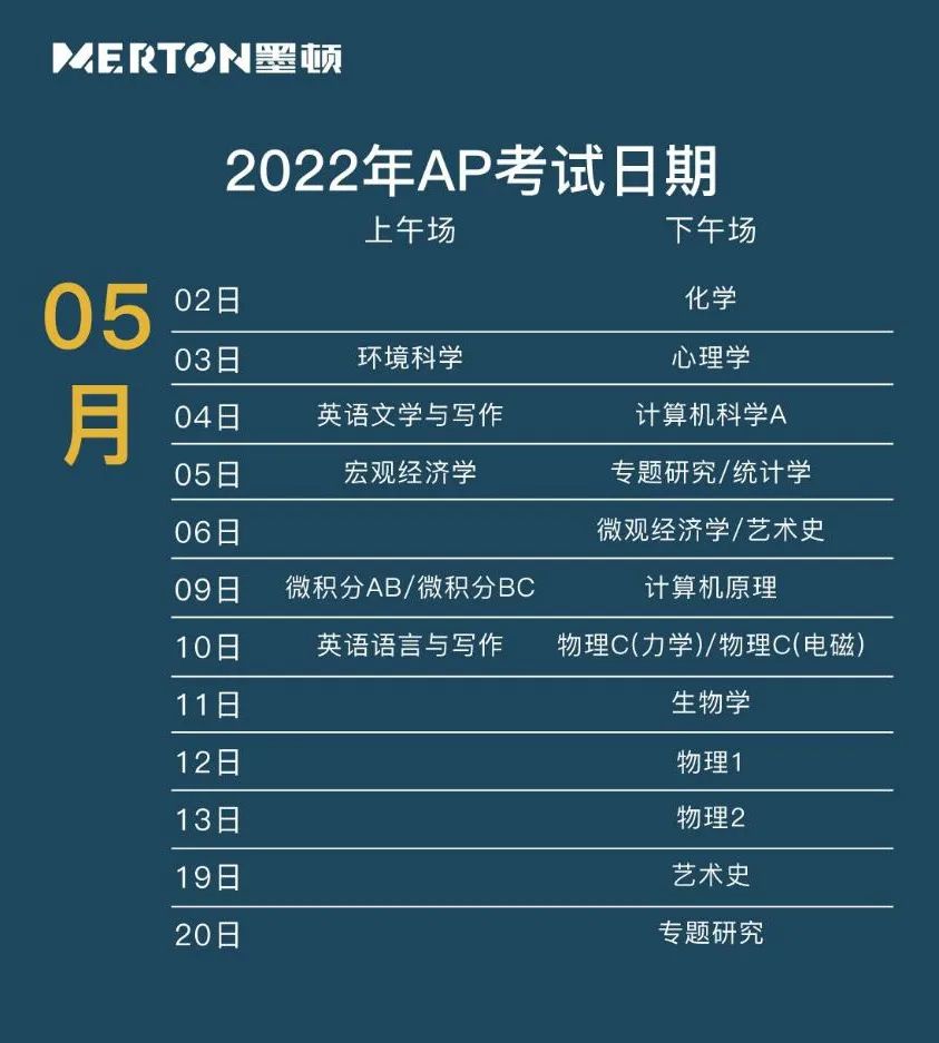 2022年AP考试考生须知，疫情之下的AP备考