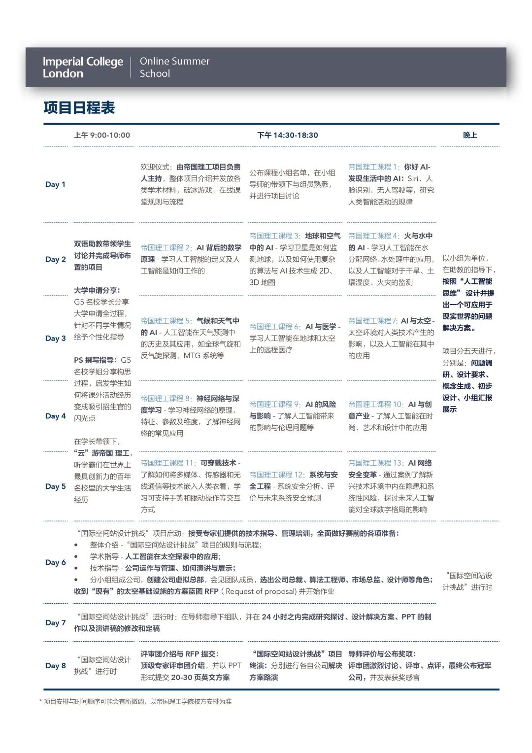 【官宣】如何抢占名校申请先机？帝国理工夏校四大热门专业报名全面开启！