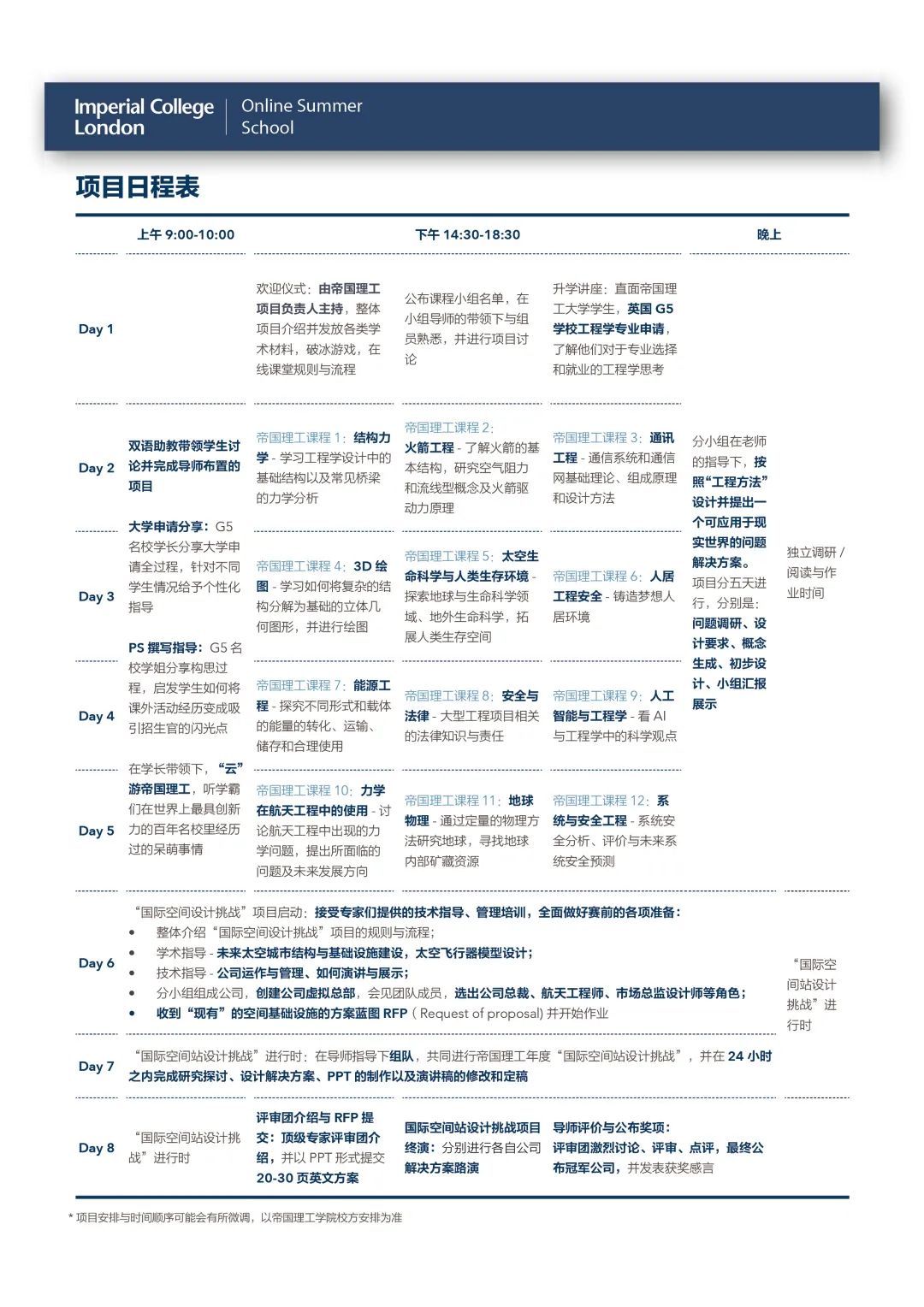 【官宣】如何抢占名校申请先机？帝国理工夏校四大热门专业报名全面开启！