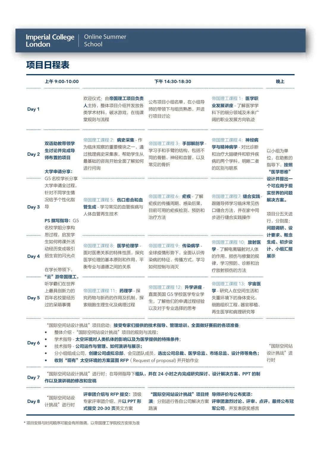 【官宣】如何抢占名校申请先机？帝国理工夏校四大热门专业报名全面开启！