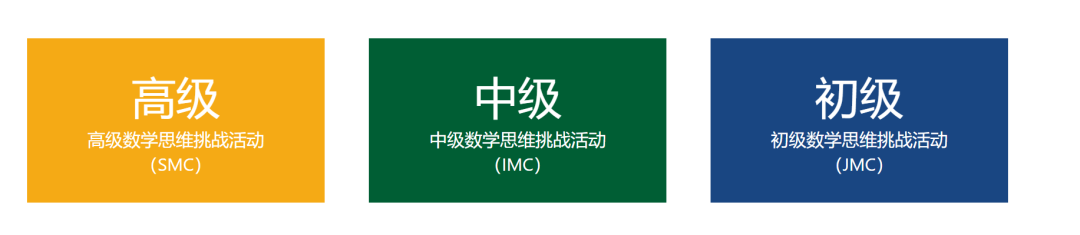 重要提醒！UKMT-JMC报名今天截止！