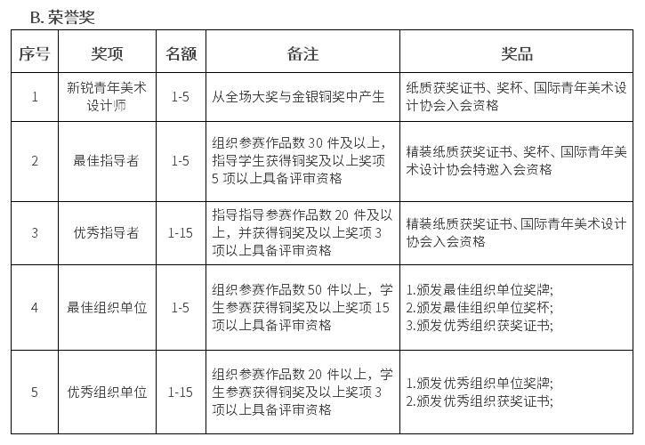 每日一赛‖第二届ICAD国际当代青年美术设计大赛（截止至2022.6.26-综合类竞赛）