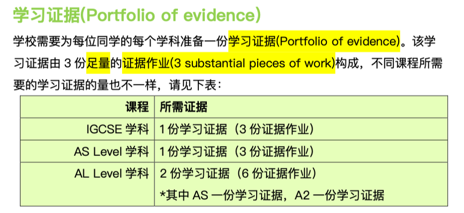 A-Level、IB、AP三大考试接连取消/延期？一级应对方案来袭！