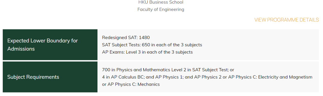 指南！AP学生如何申请香港大学?