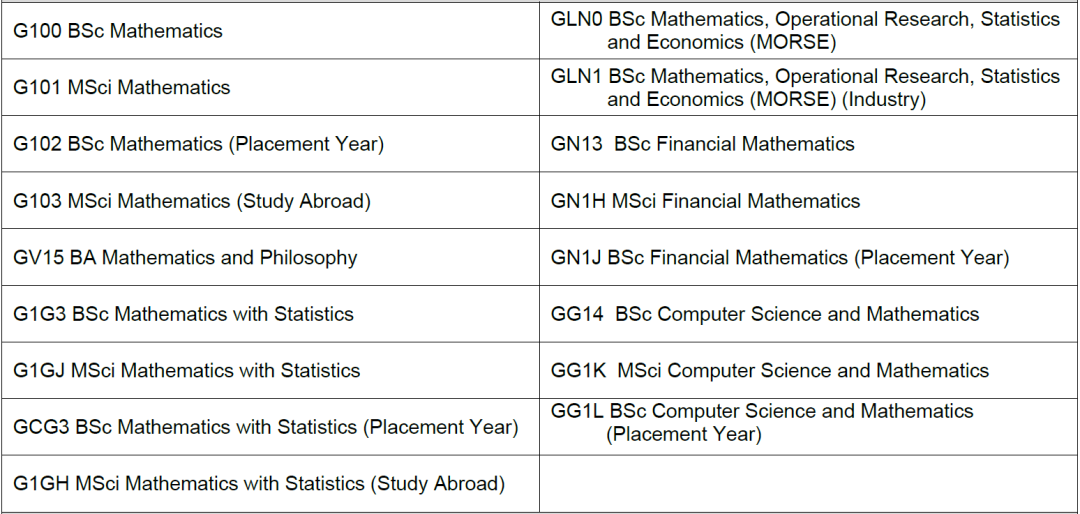 MAT、STEP、TMUA三大英国数学专业入学考试有何区别？我该报考哪一项？