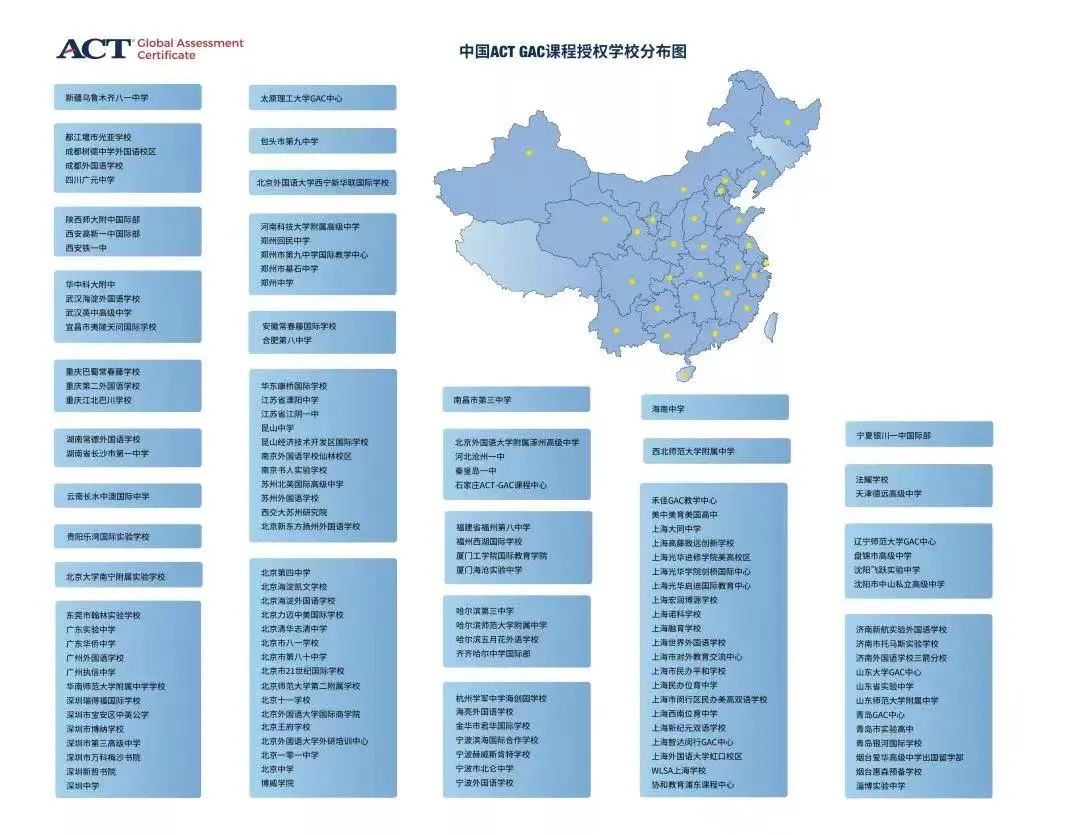 注意｜ACT 9月报名已开启，暑假还不计划学起来吗？（附考试注册流程）