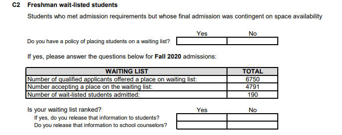 美国大学“玄学”解剖