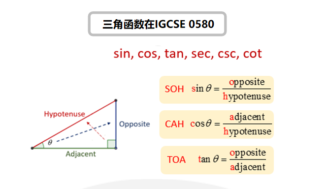 IG学霸进入IBDP后直呼“太难了”！如何快速缩短「断崖式」差距？