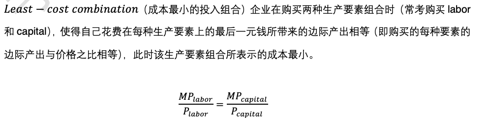 AP经济学考前“临终拯救”计划