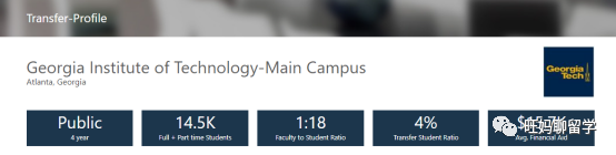 佐治亚理工转学分析