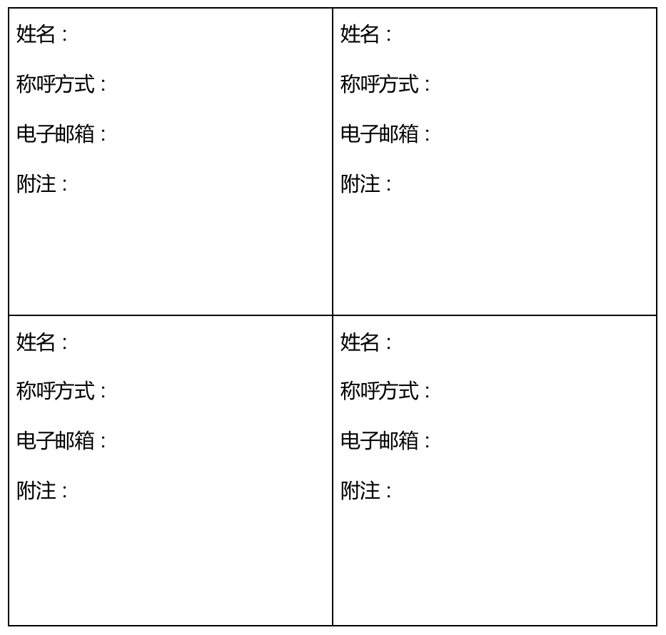 暑期计划进行访校？把这篇文章打印出来带上就够了