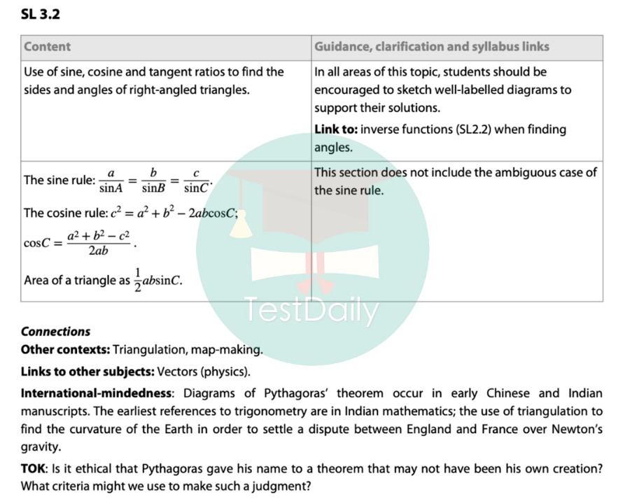 IB Math AA paper 1 & paper 2备考分享，教你如何ace maths