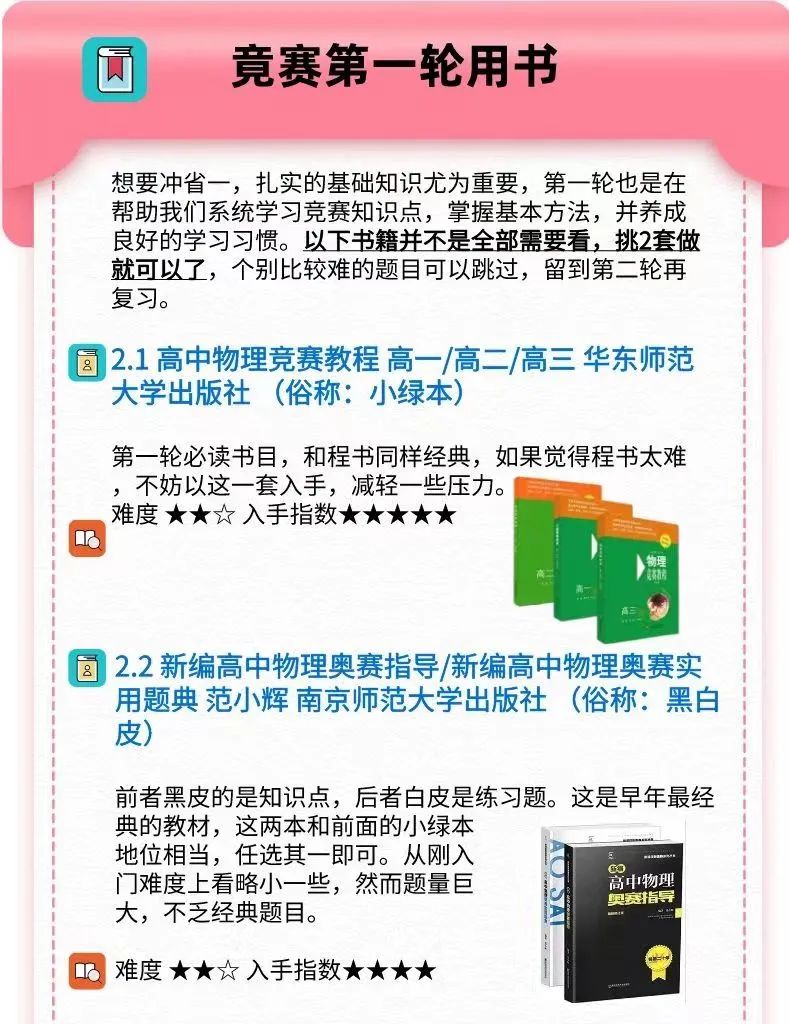 四科竞赛书单合集！从入门到精通，看这份书单就够了！