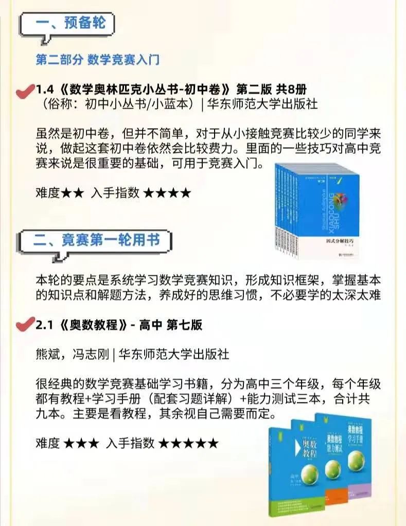 四科竞赛书单合集！从入门到精通，看这份书单就够了！