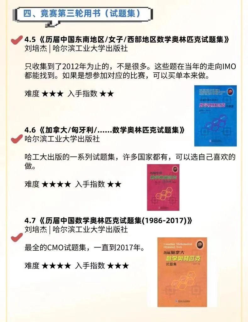 四科竞赛书单合集！从入门到精通，看这份书单就够了！