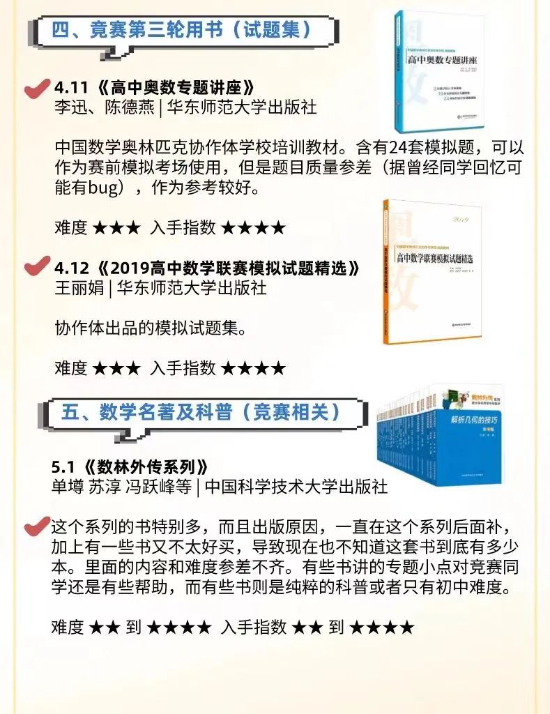 四科竞赛书单合集！从入门到精通，看这份书单就够了！