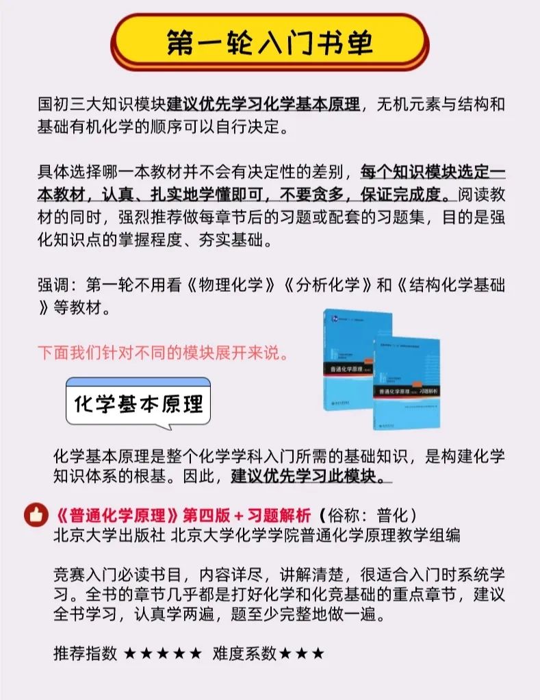 四科竞赛书单合集！从入门到精通，看这份书单就够了！