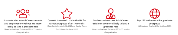 英国失业率最低的5所大学，它竟赶超牛剑，成为“最稳”的大学