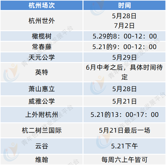 国高加油站｜中考前后还有哪些国际学校开放考试？建议收藏！