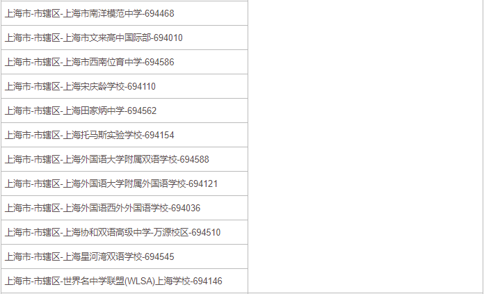 官方公布！2022年5月中国大陆AP考试退费常见问题