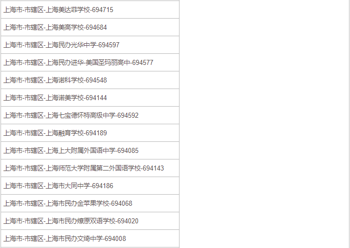 官方公布！2022年5月中国大陆AP考试退费常见问题