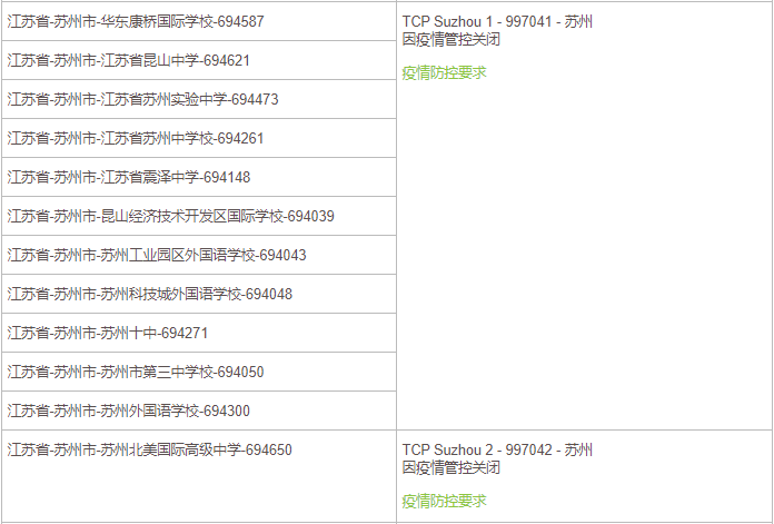 官方公布！2022年5月中国大陆AP考试退费常见问题