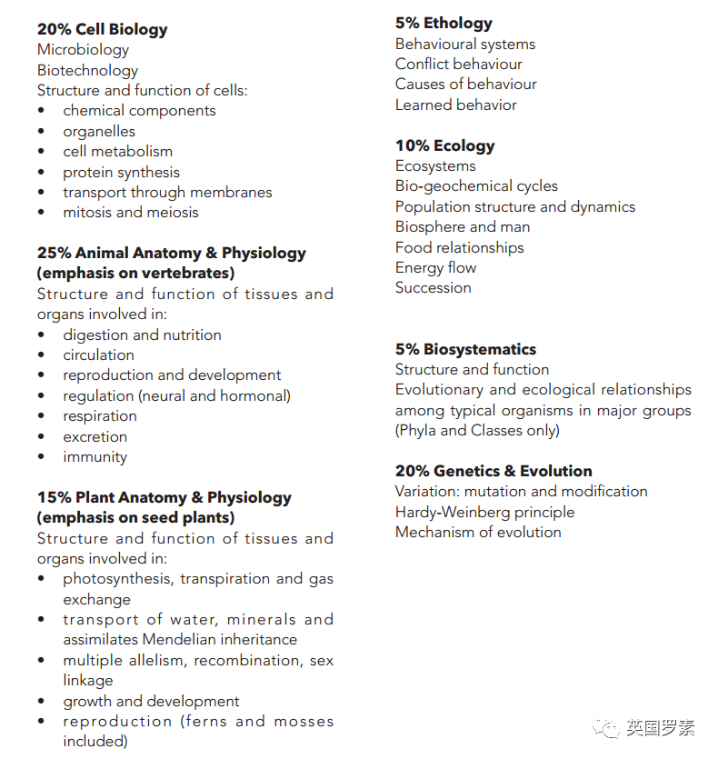 顶级大学生化医学专业申请利器，英国生物竞赛全解析——BBO, Brain Bee, iGEM竞赛题目解析及辅导！