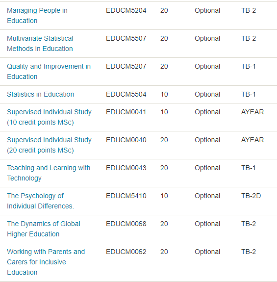 英研教育学(Education)专业简介——以牛津、布里斯托为例