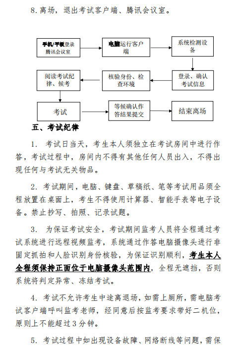 上交、南大发布强基初试通知，全国统一时间进行线上测试