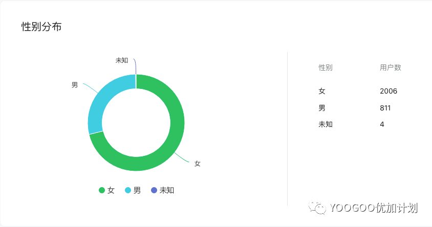 男生阴冷、女生柔弱，是什么导致孩子们性格的扭曲？