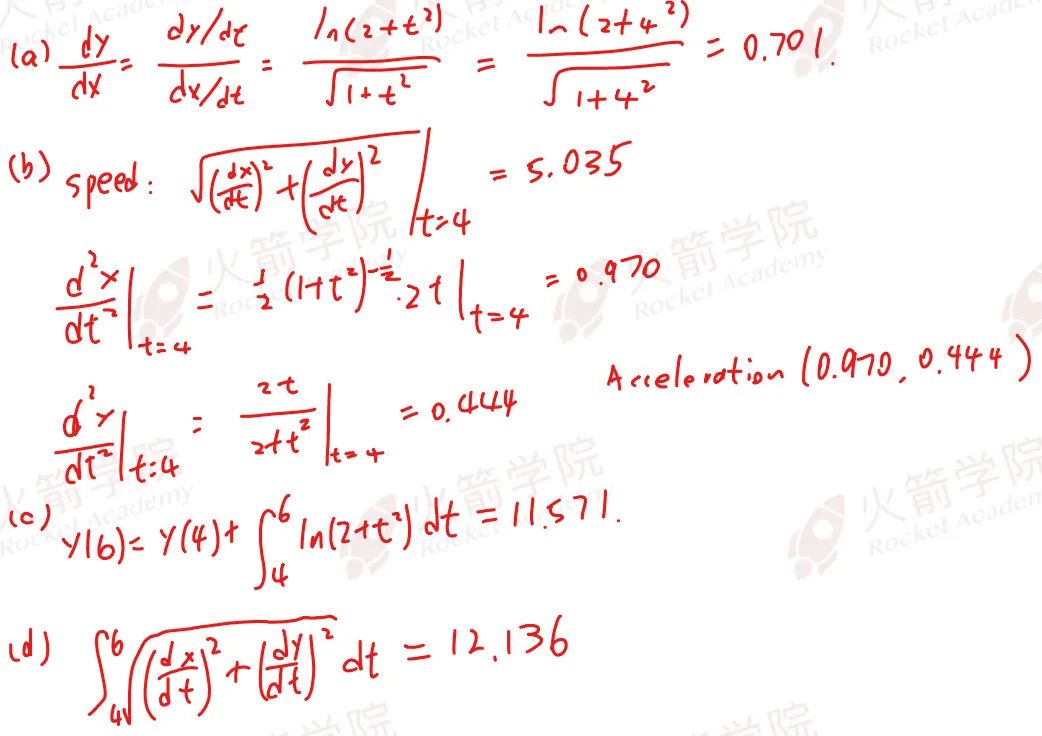 【名师标答】22年最新AP微积分BC/AP统计真题FRQ+满分解析！