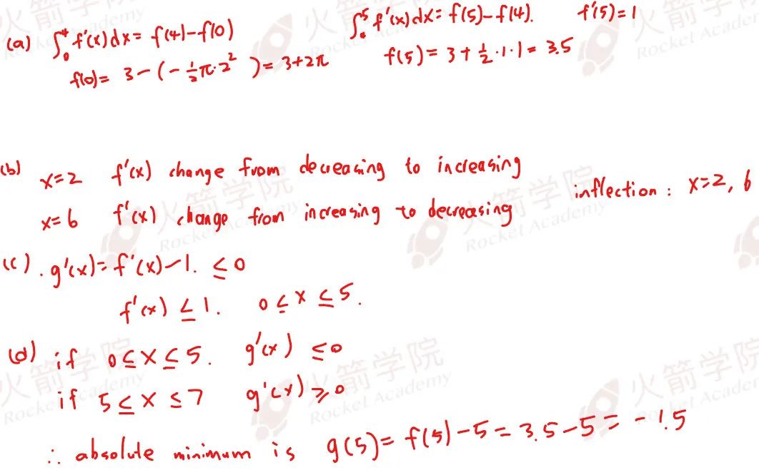 【名师标答】22年最新AP微积分BC/AP统计真题FRQ+满分解析！