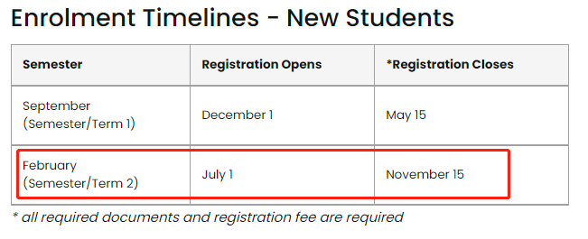 加拿大公立教育局2月入学申请节点和费用一览！