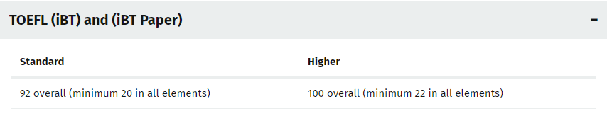 英研软件工程(Software Engineering)专业简介——以UCL、IC为例