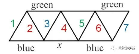 袋鼠数学竞赛题选（二）