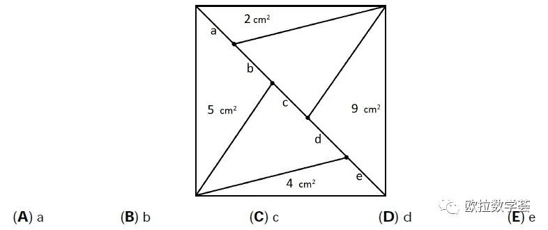 袋鼠数学竞赛题选（三）