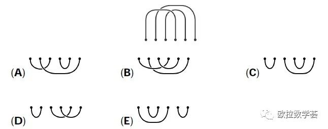 袋鼠数学竞赛题选（六）