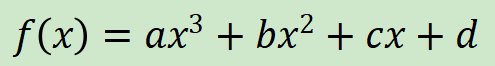 Edexcel Math P1 Chapter 4 知识点详解！