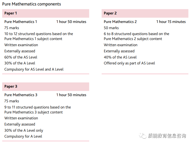 AL | CAIE A-LEVEL基础数学怎么考？