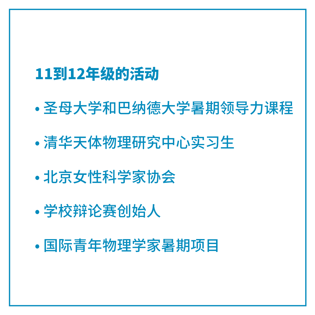 独家观点 | 途西6步法，解析美本申请的底层逻辑