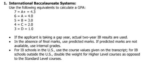 你真的会计算GPA吗？AP/IB/A-LEVEL成绩分别对应的GPA等级是什么？