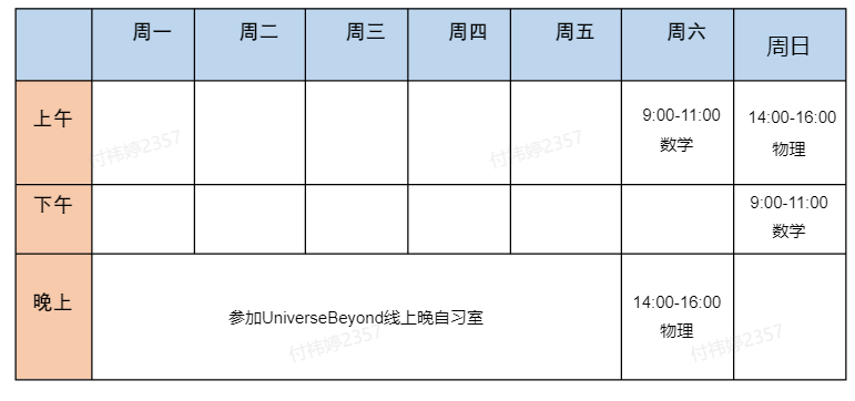 【UB学生案例集】一对一同步辅导课程（IB）