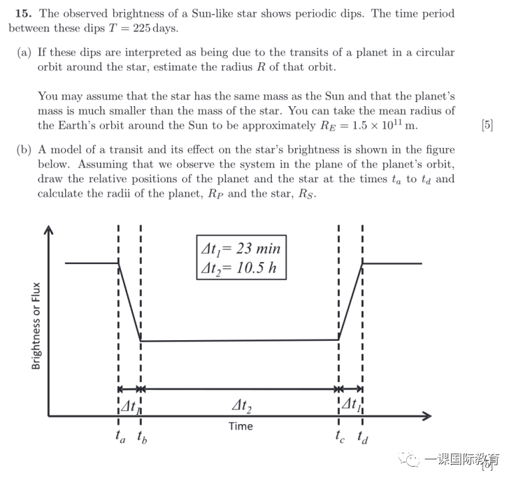 PAT(Physics Aptitude Test )考试介绍