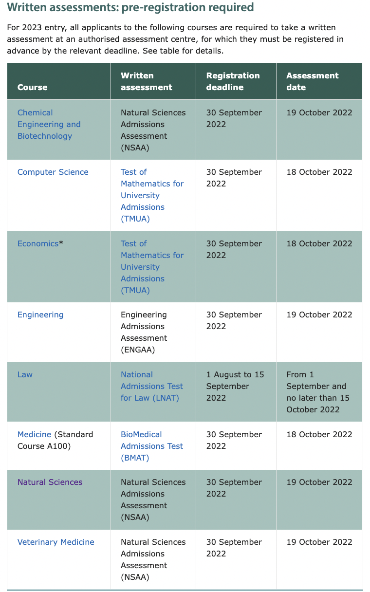 注意！剑桥大学多个热门笔试考试时间提前！！！