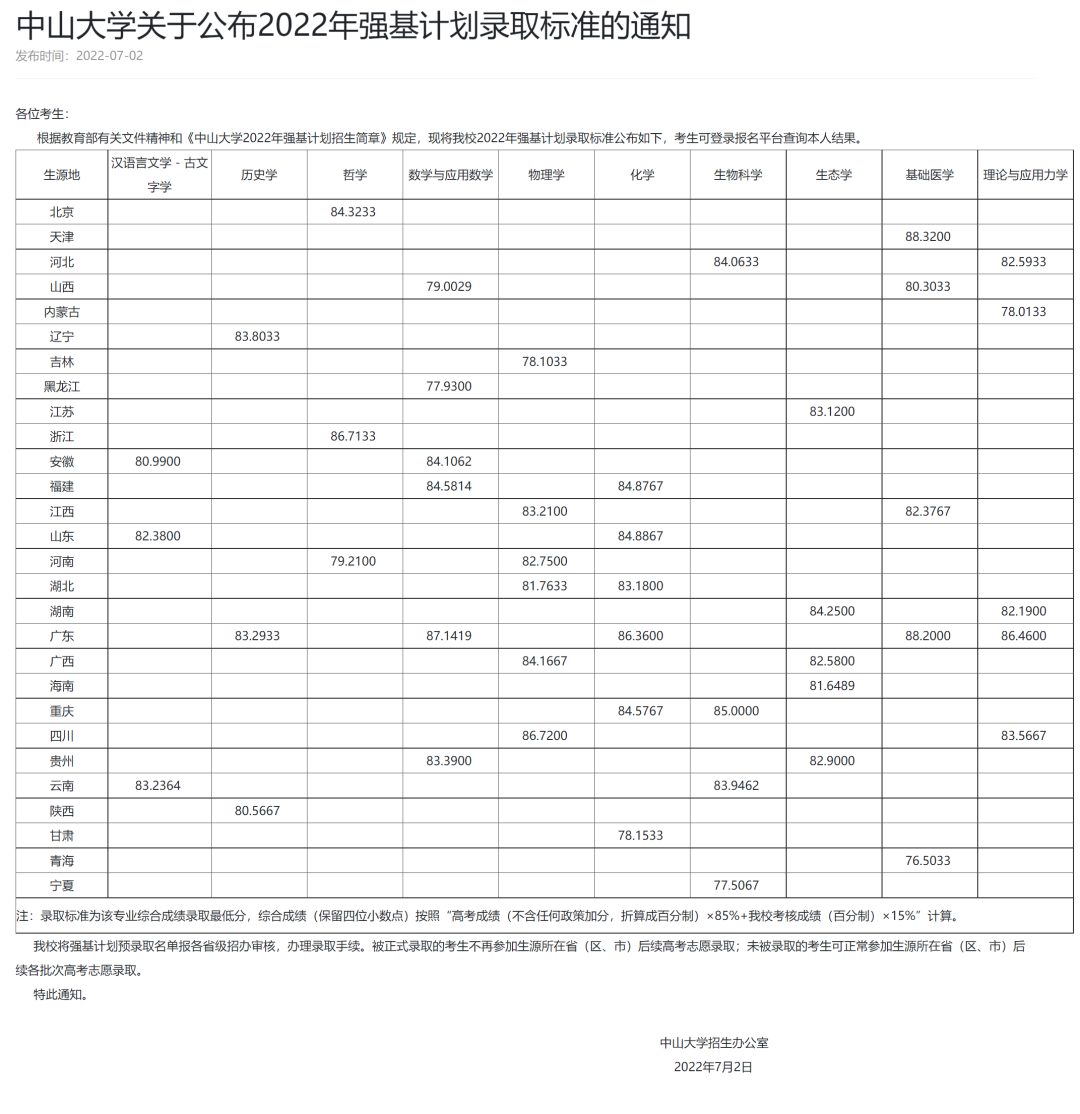 多校2022年强基录取结果发布！这批考生已被985录取