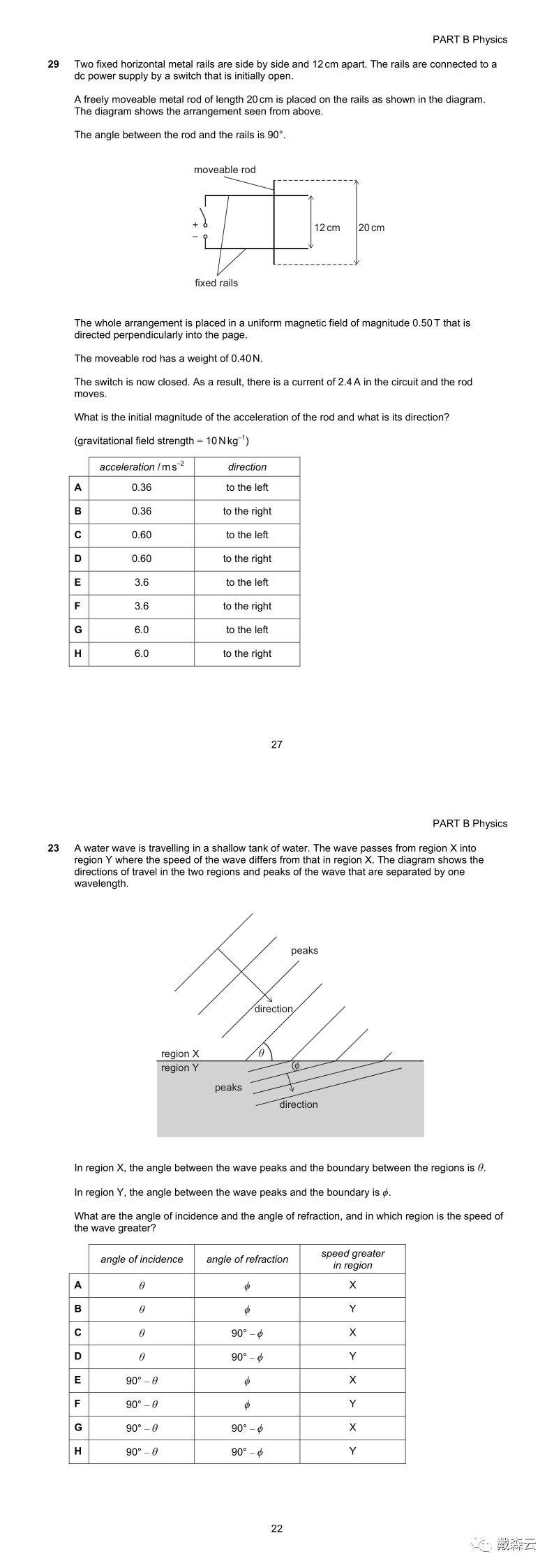 笔试 | NSAA助力开启梦校大门 高分学霸养成指南！剑桥导师团超前阵容系列解析