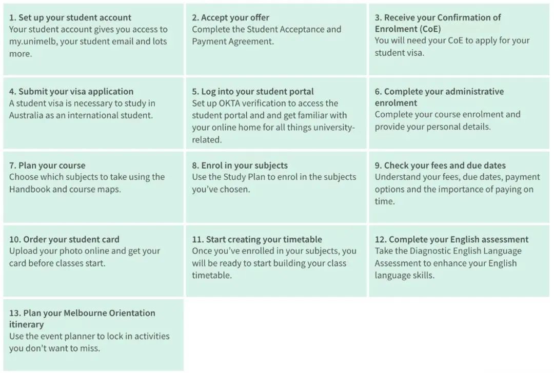 澳洲新生必看！墨尔本大学如何正确enrol，附上2022 S2注册指南！