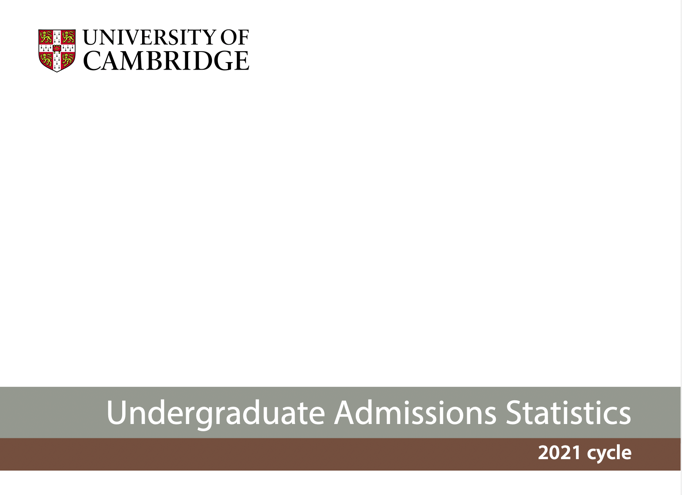 UCAS 2022最新数据+剑桥本科申请报告全分析，一文看懂申录数据最新趋势