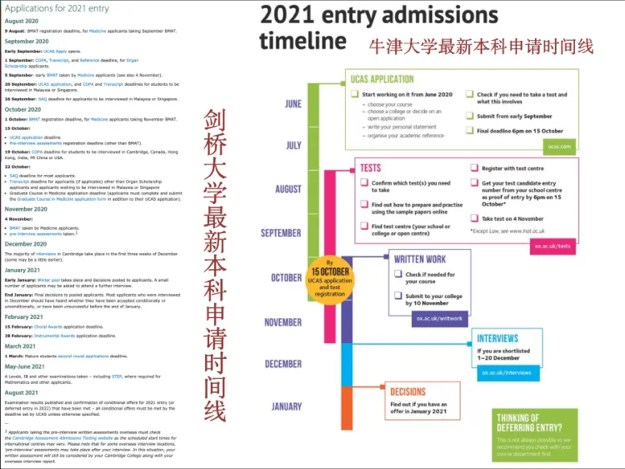 如何在又忙压力又大的国际高中生存下去？看A Level国际高中学姐给你的生存圣经！